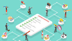 online en offline marketing