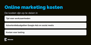 uurtarief online marketing