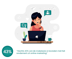 online marketing makelaars