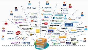 online marketing nima