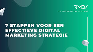 online marketing traject