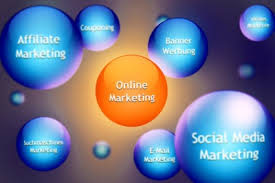 online marketing wiki