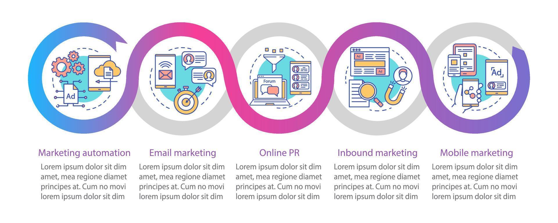 online marketing presentatie