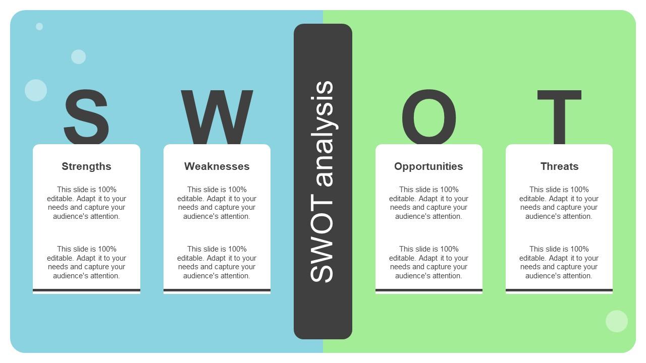 sw online marketing & media