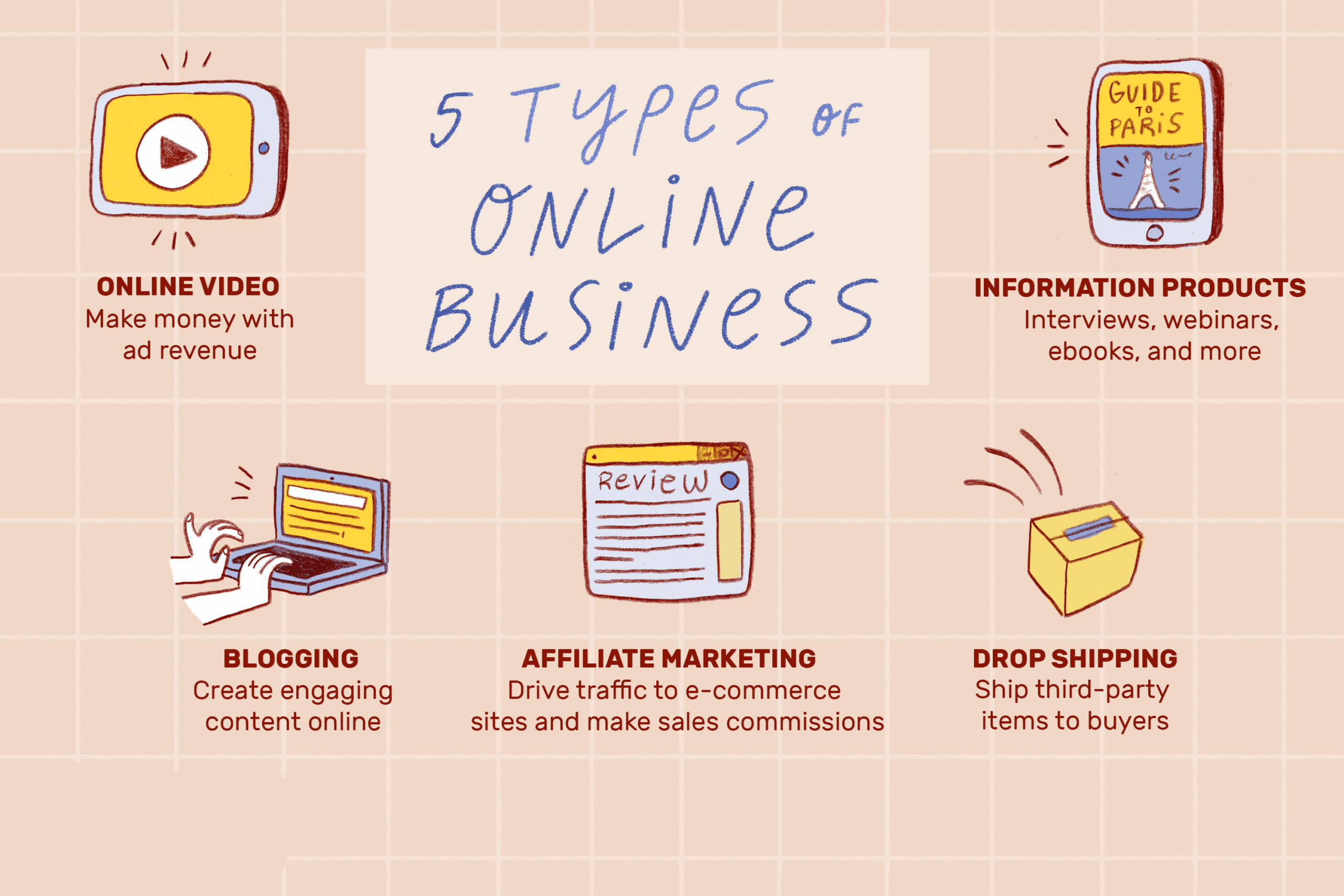 online internet marketing business