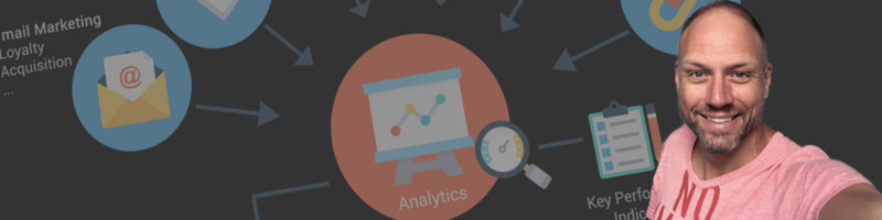 digital marketing saxion