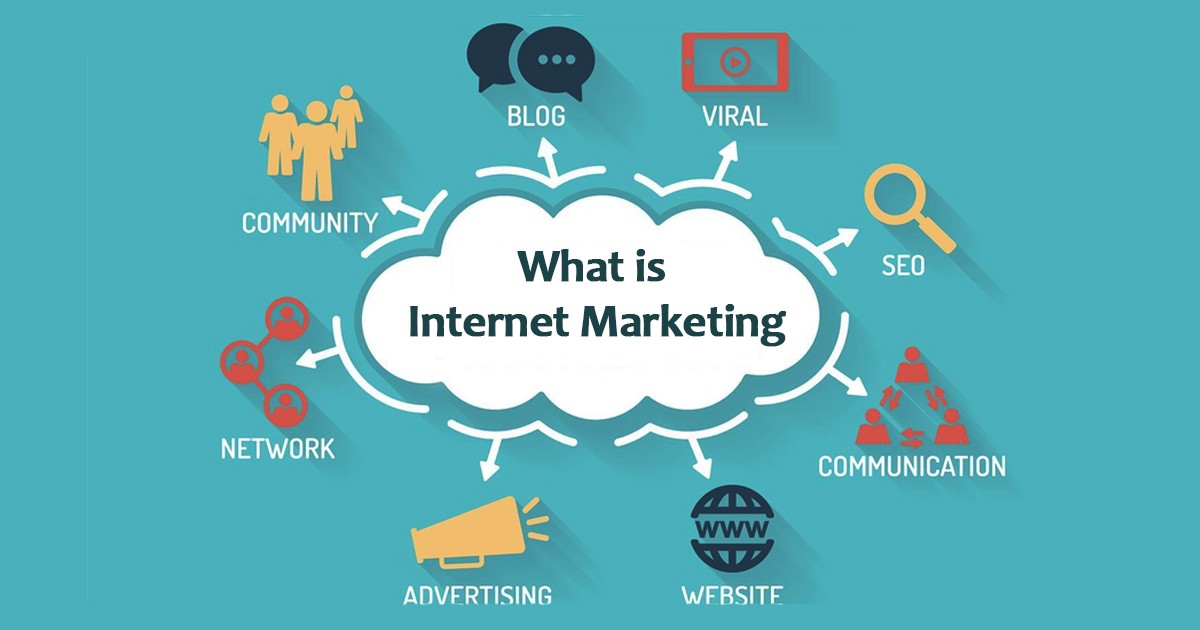 online internet marketing business