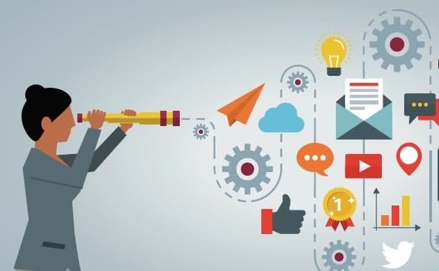 online marketing adviseur