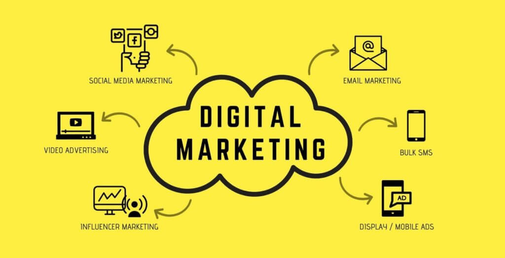 digitale marketing agency