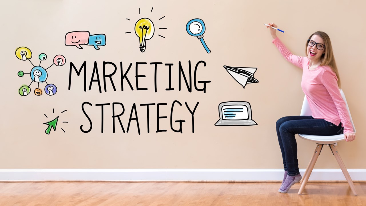 marketingstrategie b2b