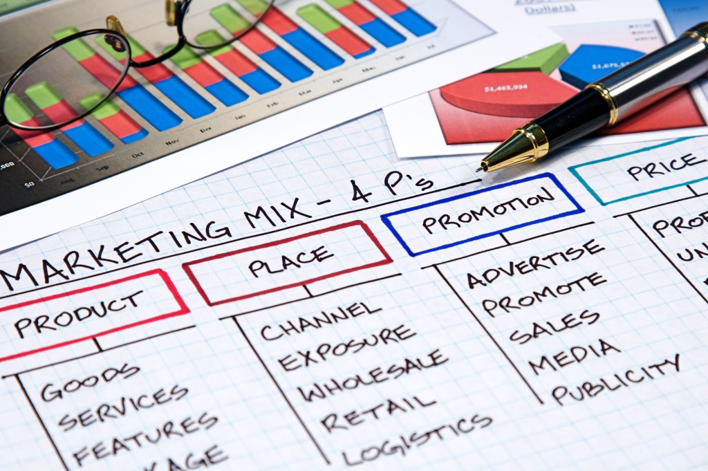 marketingplan voorbeeld