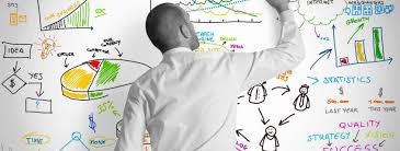 online strategie