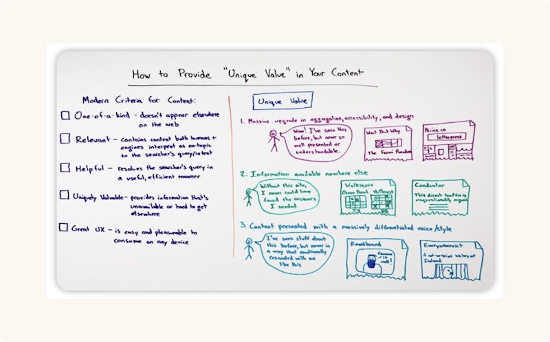 contentmarketing