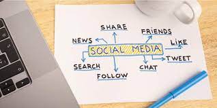 marketingstrategie social media