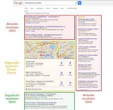 webshop seo optimalisatie
